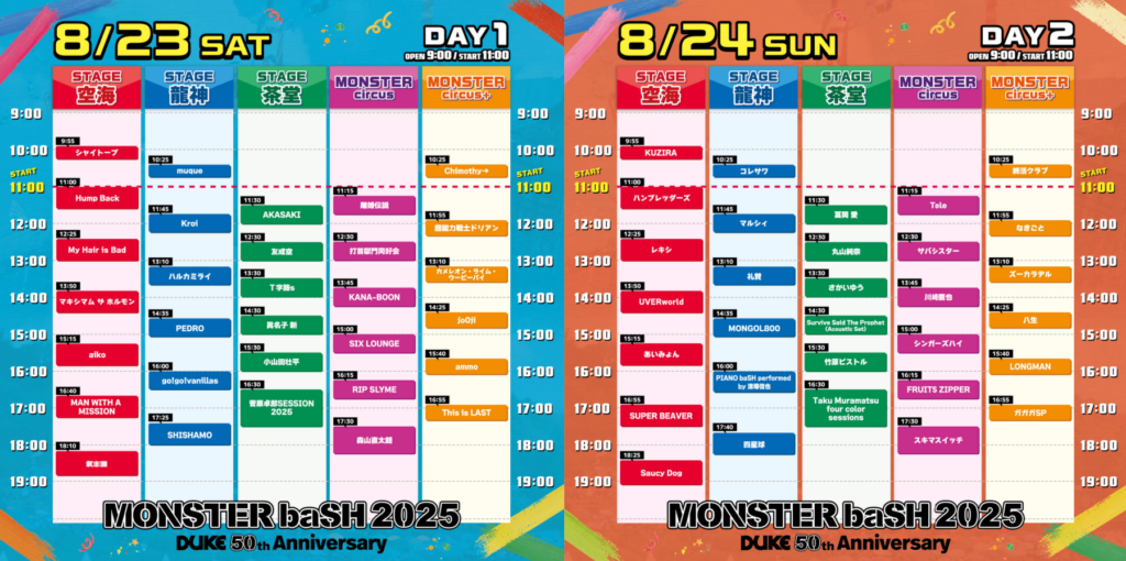 MONSTER baSH 2025